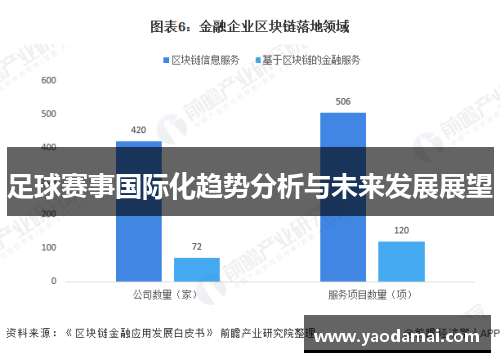 足球赛事国际化趋势分析与未来发展展望