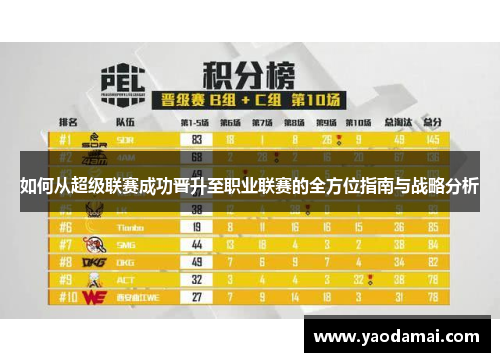 如何从超级联赛成功晋升至职业联赛的全方位指南与战略分析