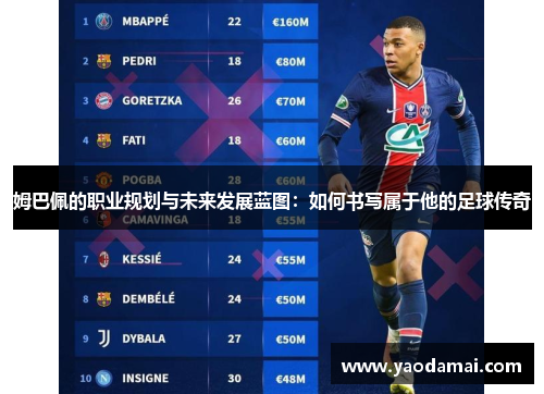 姆巴佩的职业规划与未来发展蓝图：如何书写属于他的足球传奇