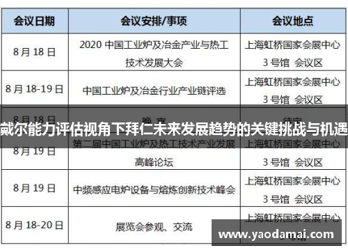 戴尔能力评估视角下拜仁未来发展趋势的关键挑战与机遇