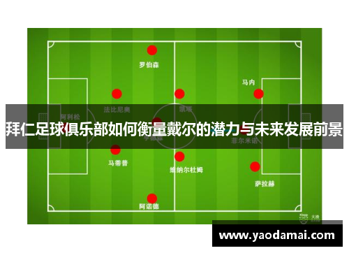 拜仁足球俱乐部如何衡量戴尔的潜力与未来发展前景