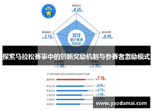 探索马拉松赛事中的创新奖励机制与参赛者激励模式