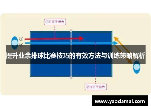 提升业余排球比赛技巧的有效方法与训练策略解析